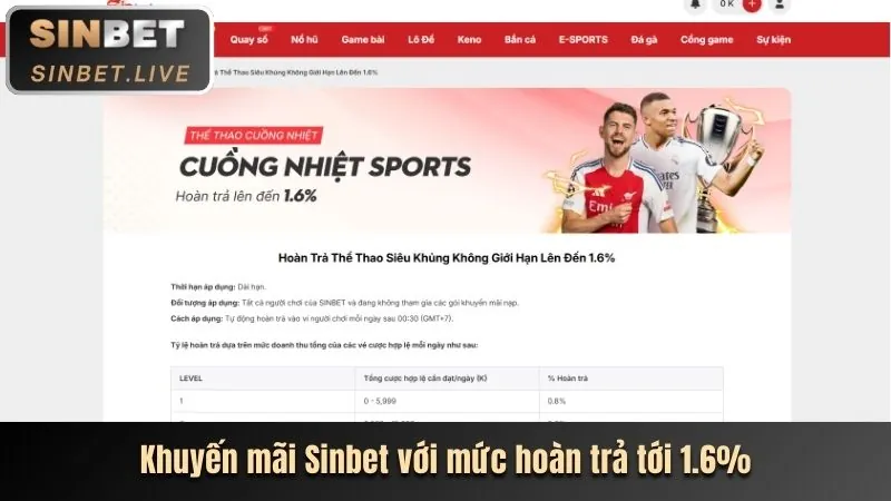 Banner khuyến mãi độc quyền tại ee88